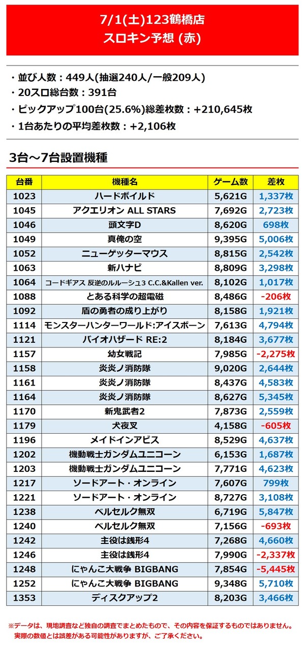 messageImage_1688225822633