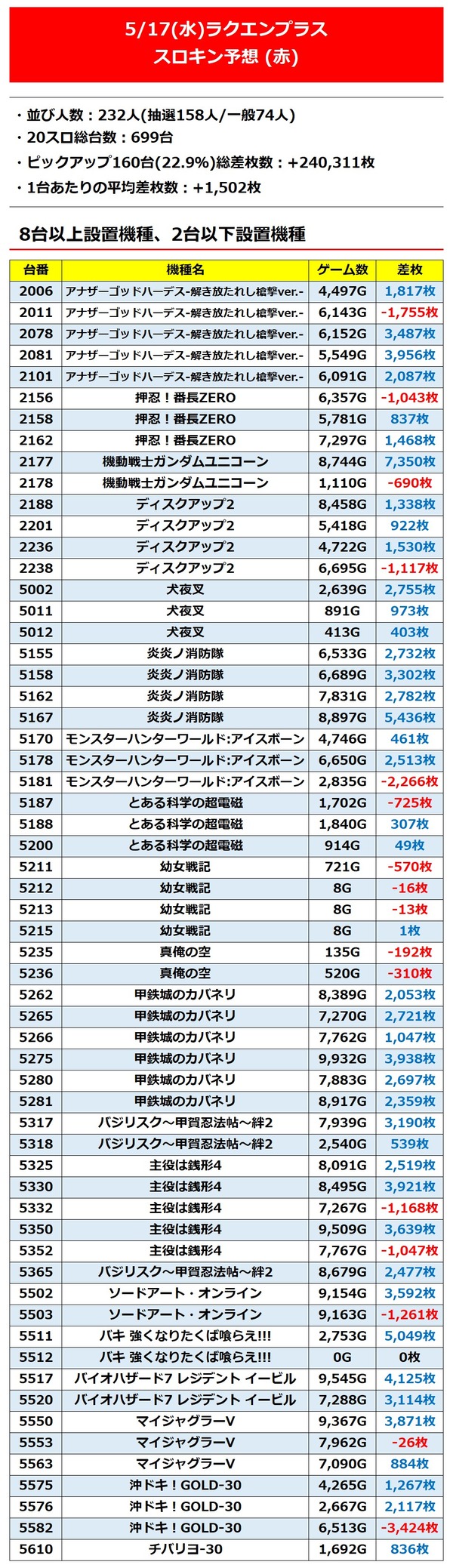 messageImage_1684427752911