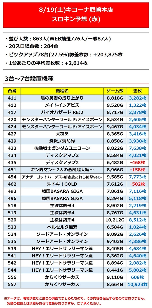 キコーナ尼崎本店_2修正