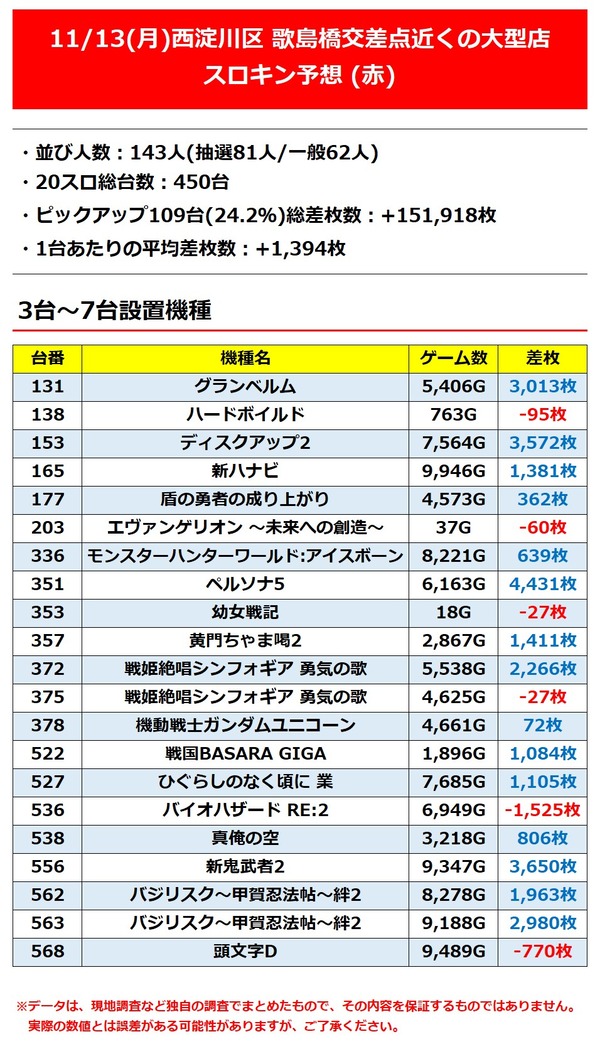 ラクエン西淀_3
