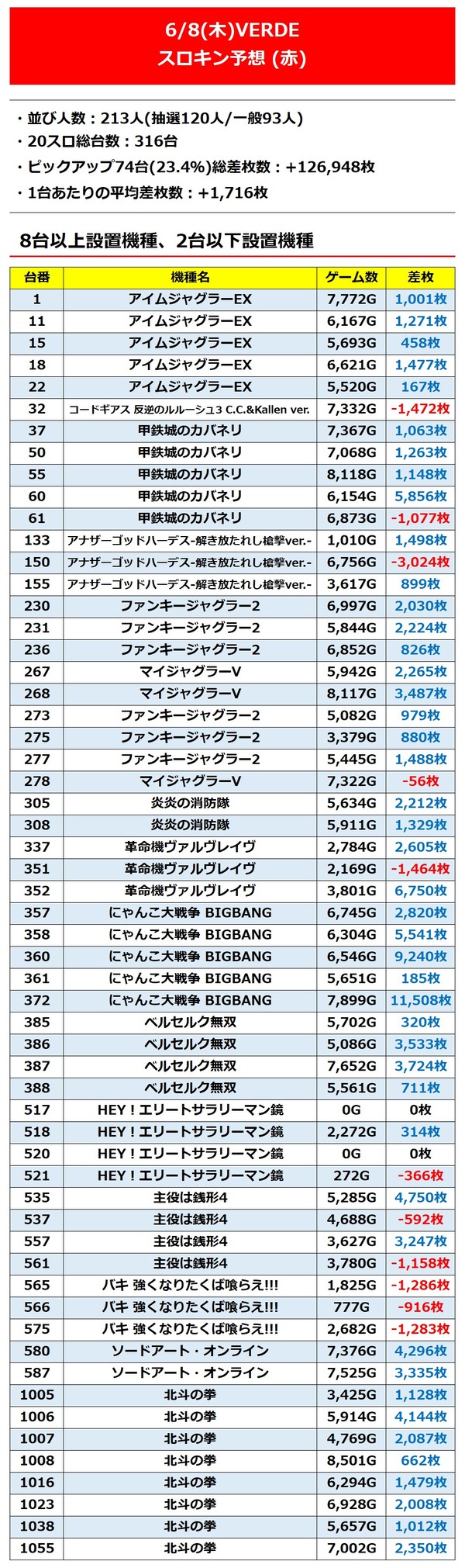 messageImage_1686284515012