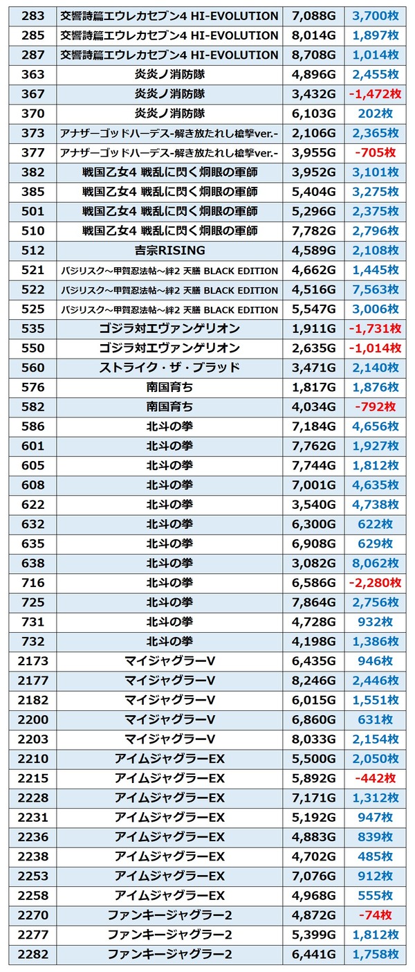 ラクエン西淀_2