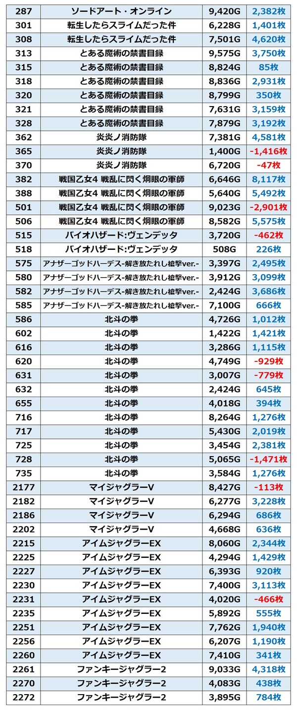 ラクエン西淀_2