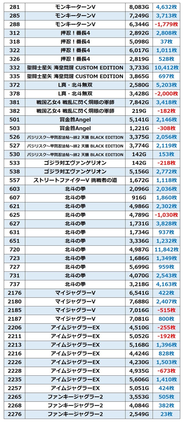ラクエン西淀_2