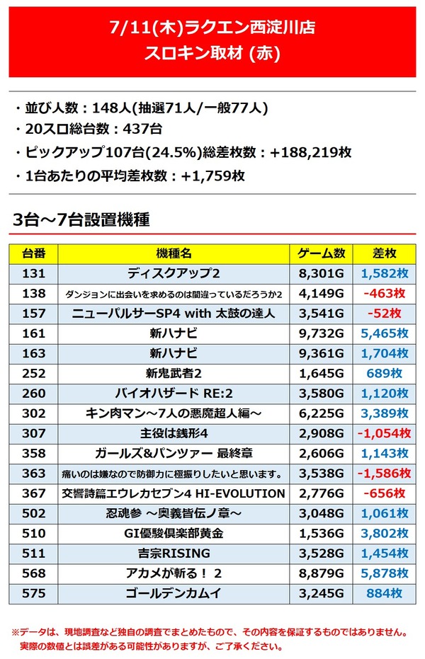 ラクエン西淀_3