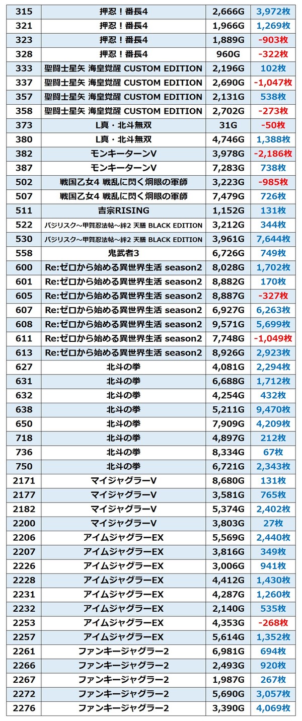 ラクエン西淀_2
