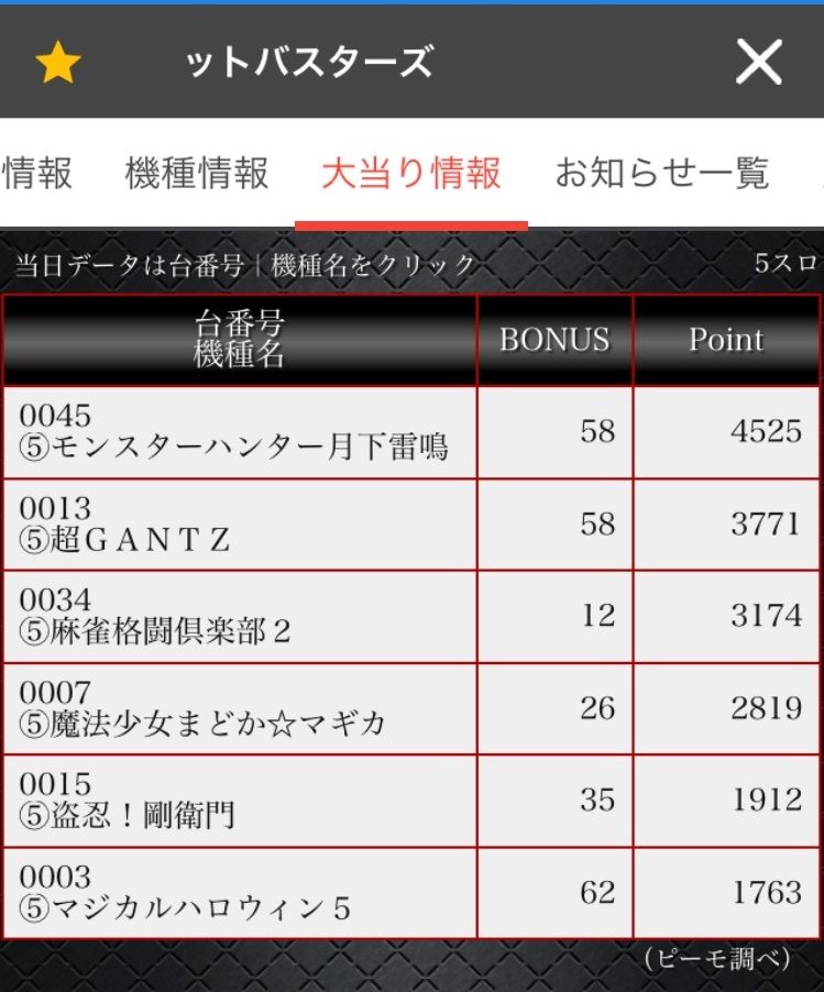 本日はジャンバリtvさん取材 スタレポ スロットバスターズの全力ブログ 本日はジャンバリtvさん取材 スタレポ スロットバスターズの全力ブログ