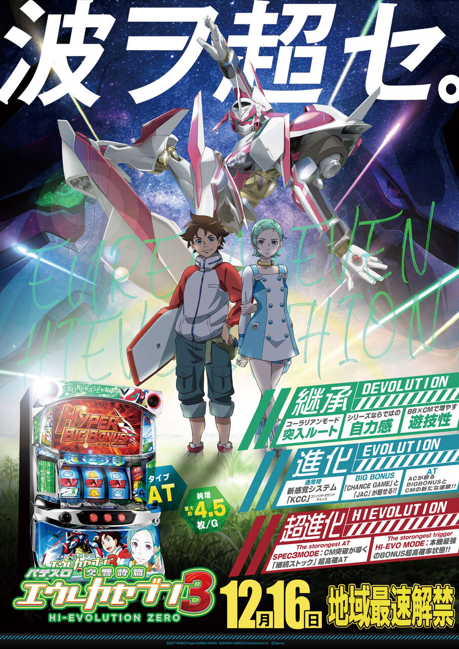 エウレカ３解禁２日目 スロットバスターズの全力ブログ