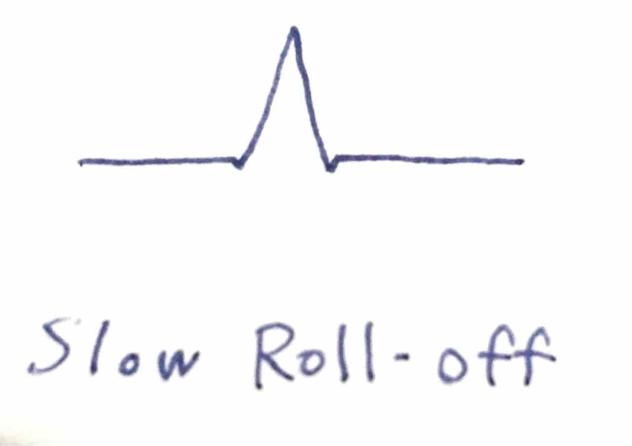 可聴帯域外フィルタって何 Slow Audio Slow Life 可聴帯域外フィルタって何 Slow Audio Slow Life