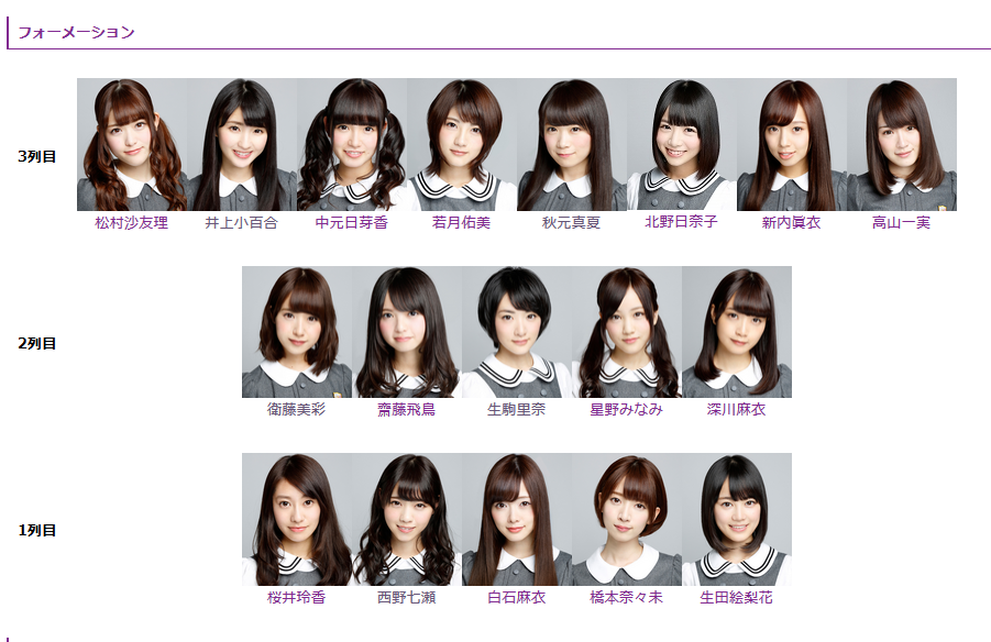 乃木坂46 12th選抜考察 おそまちぶろぐ 乃木坂46 12th選抜考察 おそまちぶろぐ