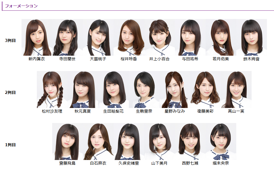 乃木坂46 th選抜考察 おそまちぶろぐ 乃木坂46 th選抜考察 おそまちぶろぐ