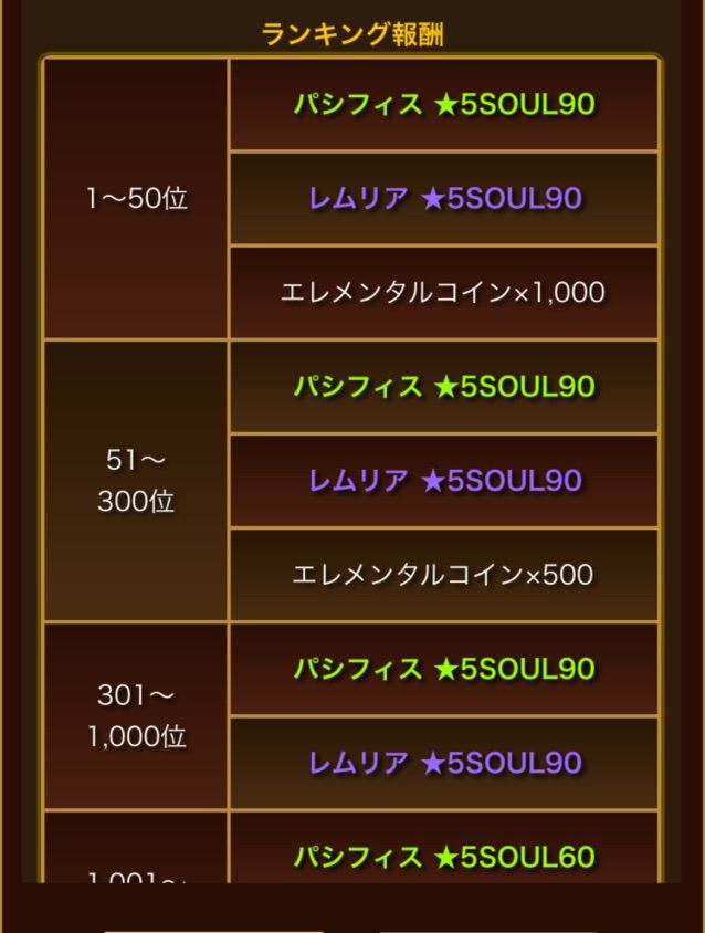 16年02月 まぁぼのエレスト研究所
