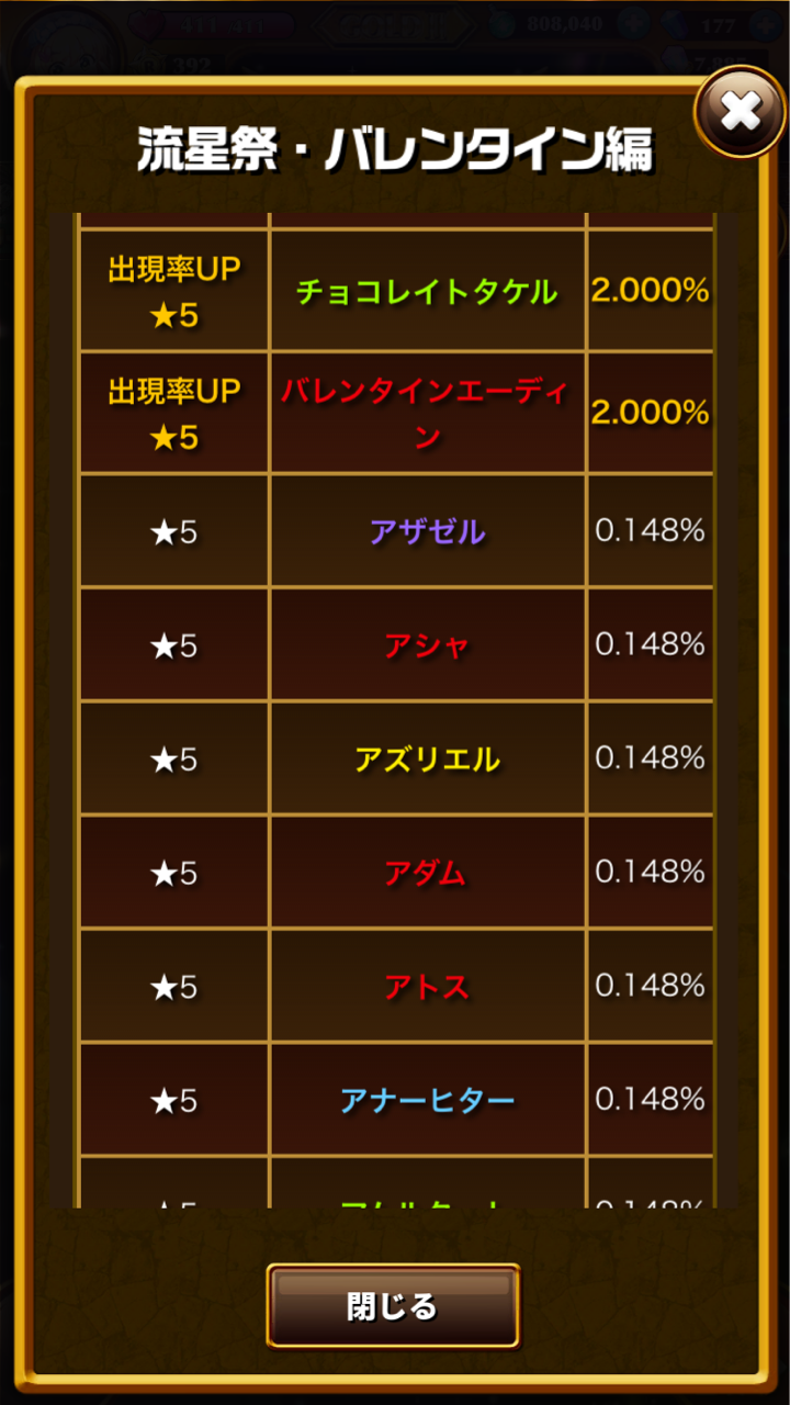 エレスト ガチャの確率表記開始 6は全体で1 まぁぼのエレスト研究所 エレスト ガチャの確率表記開始 6は全体で1 まぁぼのエレスト研究所