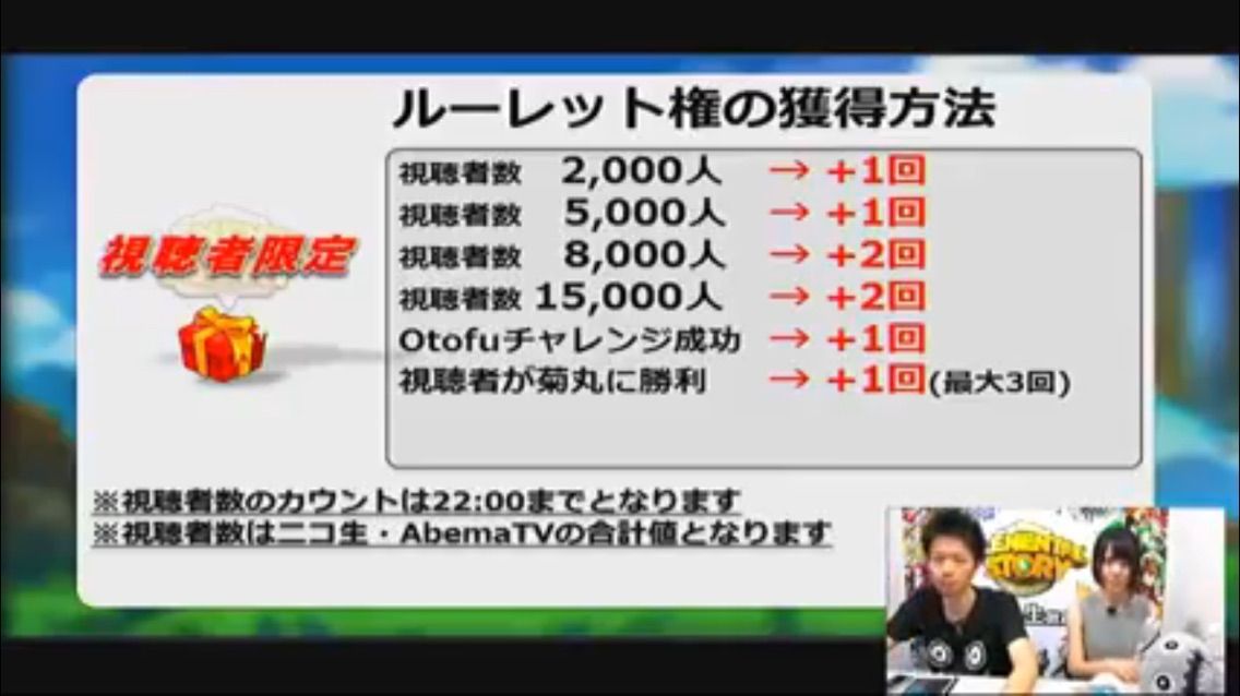 エレスト 第8回エレスト公式生放送 あいことば まぁぼのエレスト研究所