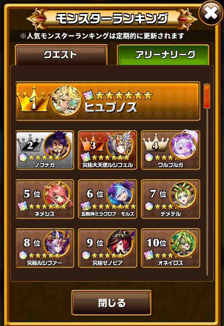 エレスト 公式人気モンスターランキング 4 14 まぁぼのエレスト研究所 エレスト 公式人気モンスターランキング 4 14 まぁぼのエレスト研究所