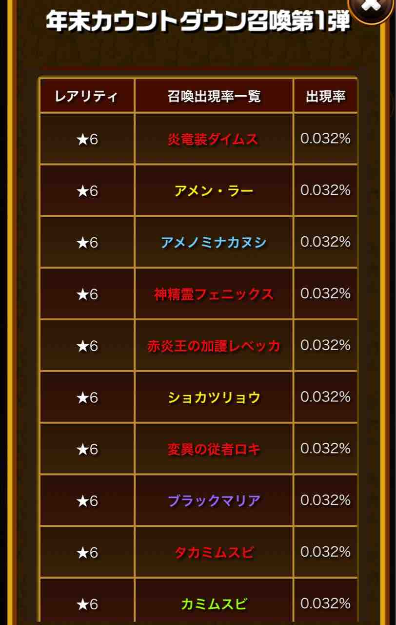 まぁぼのエレスト研究所