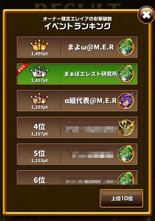 16年03月 まぁぼのエレスト研究所