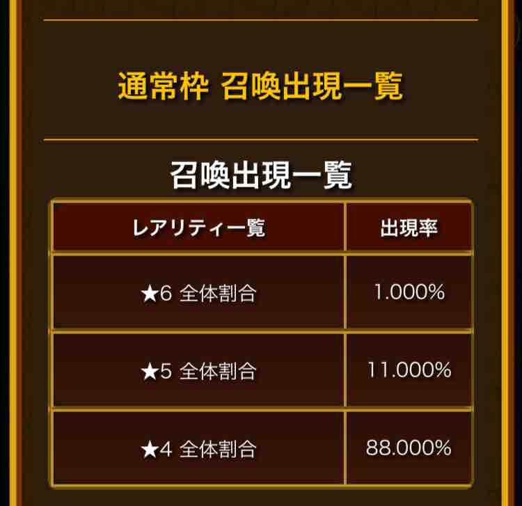 エレスト エレストのガチャの種類について忖度抜きでおさらいする まぁぼのエレスト研究所 エレスト エレストのガチャの種類について忖度抜きでおさらいする まぁぼのエレスト研究所