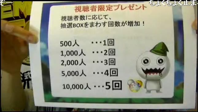 エレスト 第1回公式生放送放送まとめ中 随時更新 来場者数に合わせてボーナスも まぁぼのエレスト研究所 エレスト 第1回公式生放送放送まとめ中 随時更新 来場者数に合わせてボーナスも まぁぼのエレスト研究所