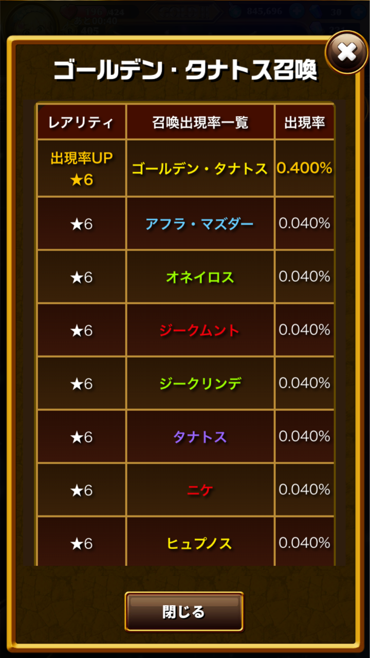 18年04月 まぁぼのエレスト研究所