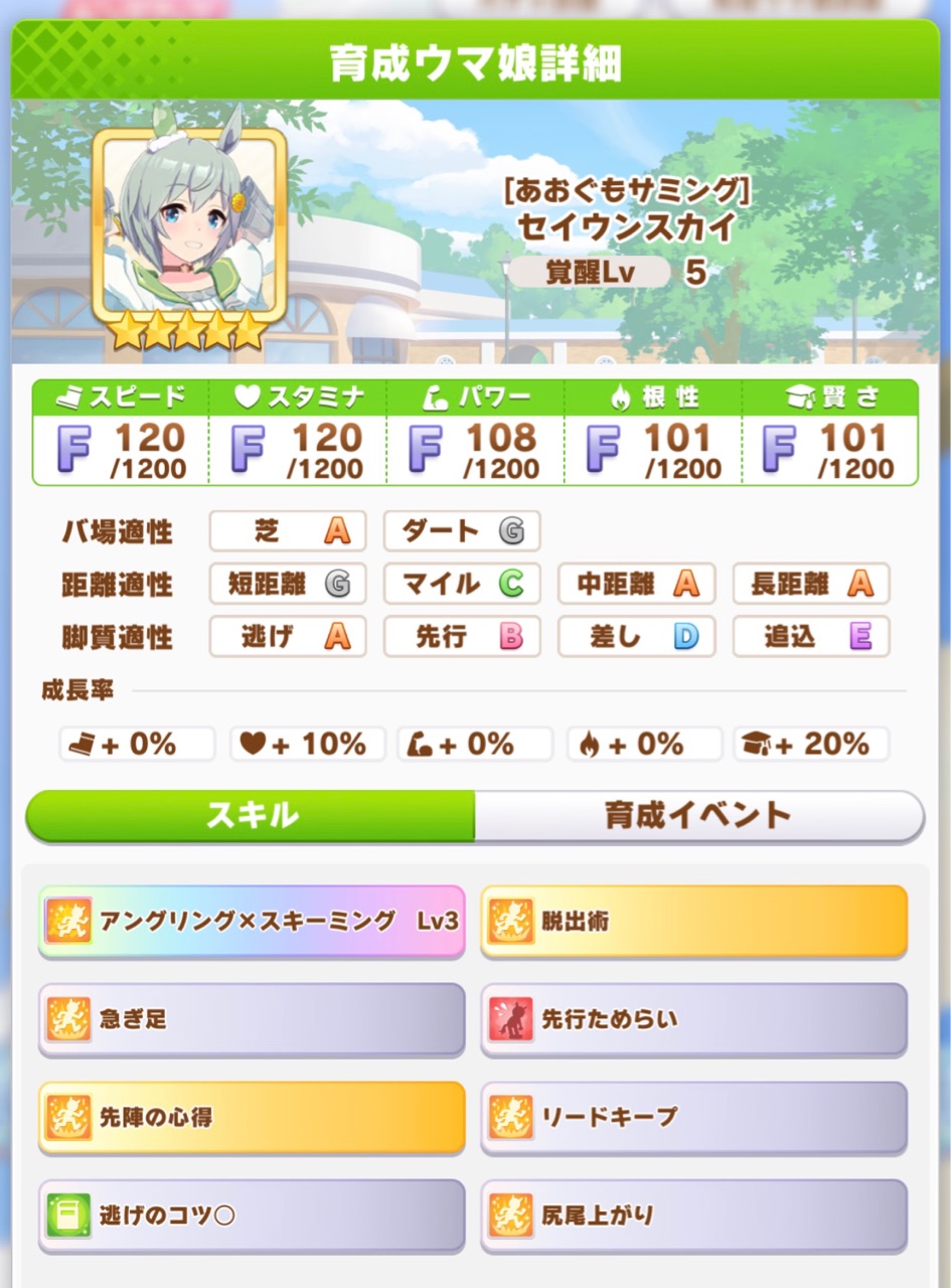 まぁぼのウマ娘研究所 まぁぼのウマ娘研究所