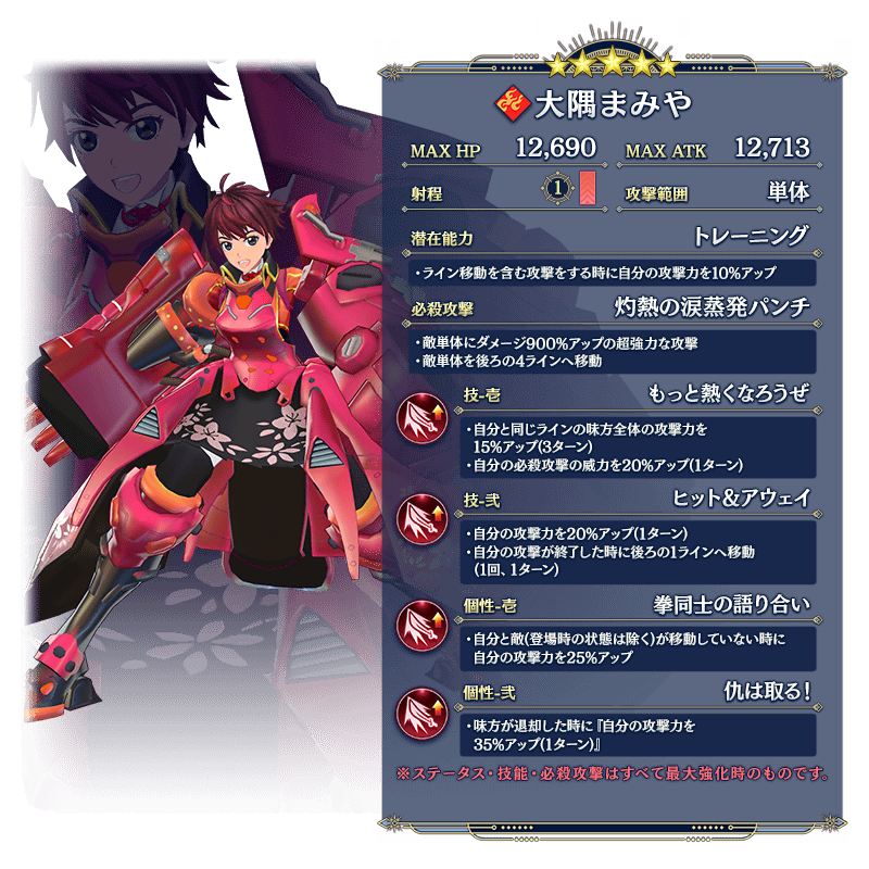 サクラ革命 ５大隅まみやの評価 まぁぼのウマ娘研究所