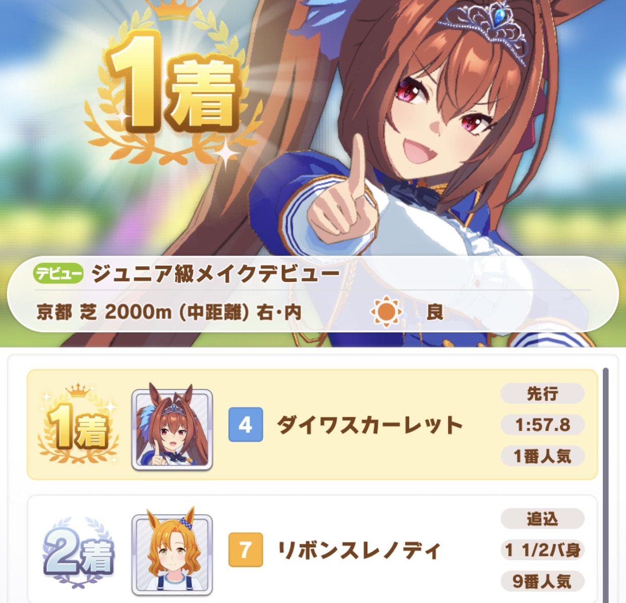 ウマ娘 初日でダイワスカーレットでうまぴょい Ura優勝 する育成法 攻略 まぁぼのウマ娘研究所