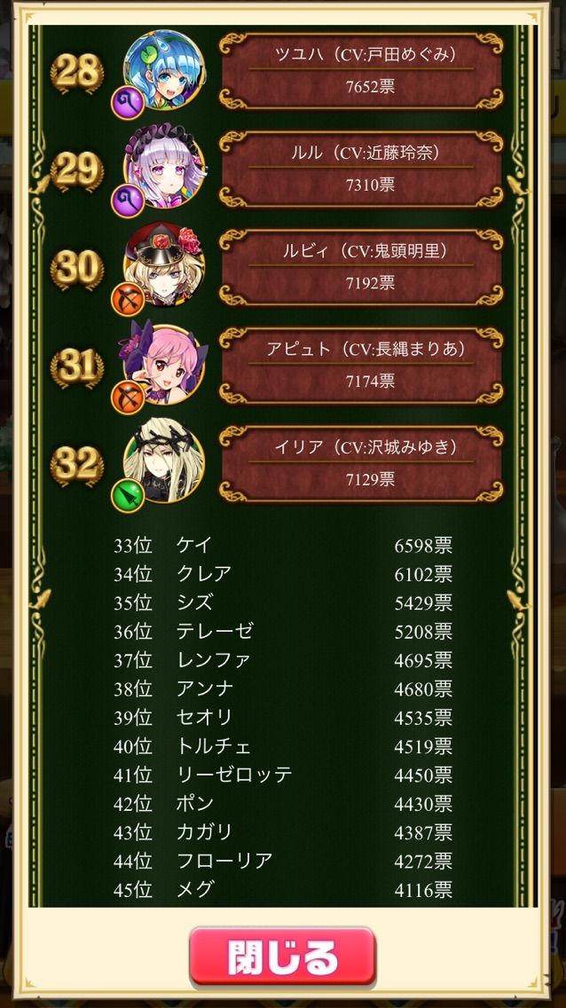 白猫 茶熊投票結果発表 激戦を制したのは 答え合わせ 女子編 まぁぼの白猫研究所 白猫 茶熊投票結果発表 激戦を制したのは 答え合わせ 女子編 まぁぼの白猫研究所