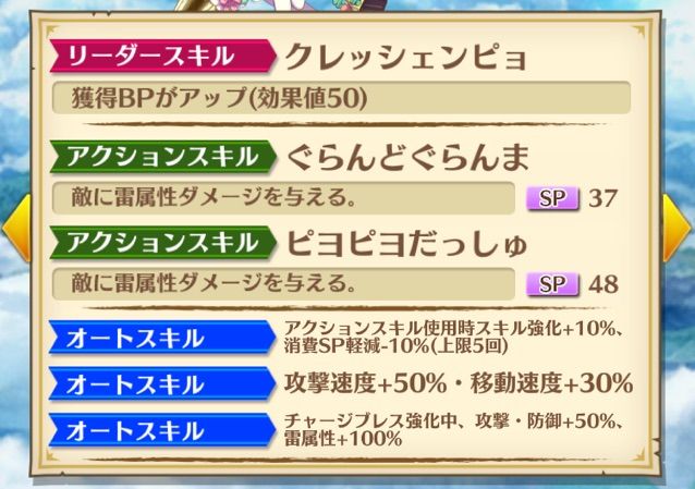 白猫 お正月ヒナについて 使った感想とか評価 まぁぼの白猫研究所 白猫 お正月ヒナについて 使った感想とか評価 まぁぼの白猫研究所