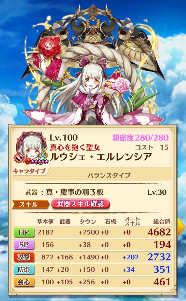 白猫 神気正月ルウシェの評価とか まぁぼの白猫研究所 白猫 神気正月ルウシェの評価とか まぁぼの白猫研究所