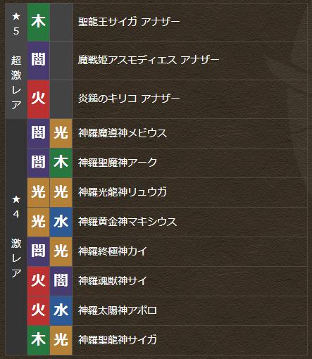 神羅万象コラボガチャの評価 まぁぼのパズドラ研究所 神羅万象コラボガチャの評価 まぁぼのパズドラ研究所