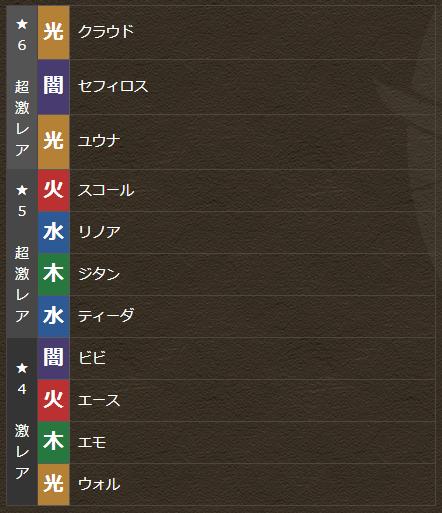 Ffコラボ ファイナルファンタジーコラボ ガチャの評価 まぁぼのパズドラ研究所