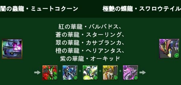 マシンヘラとリンシアの進化素材きつい まぁぼのパズドラ研究所 マシンヘラとリンシアの進化素材きつい まぁぼのパズドラ研究所