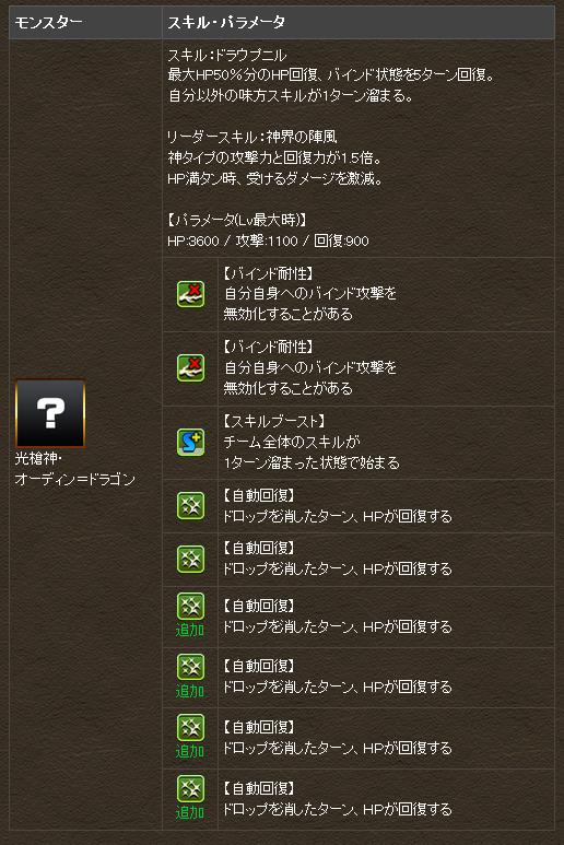 オーディン ドラゴンの評価 まぁぼのパズドラ研究所 オーディン ドラゴンの評価 まぁぼのパズドラ研究所