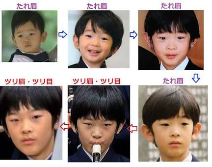 過干渉 悠仁さま 眞子さまを よからぬあだ名 で呼ばれることも 皇室 すもーるnewsちゃんねる 過干渉 悠仁さま 眞子さまを よからぬあだ名 で呼ばれることも 皇室 すもーるnewsちゃんねる