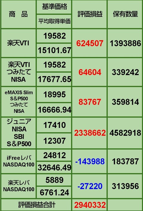 Screenshot_20220604-200843