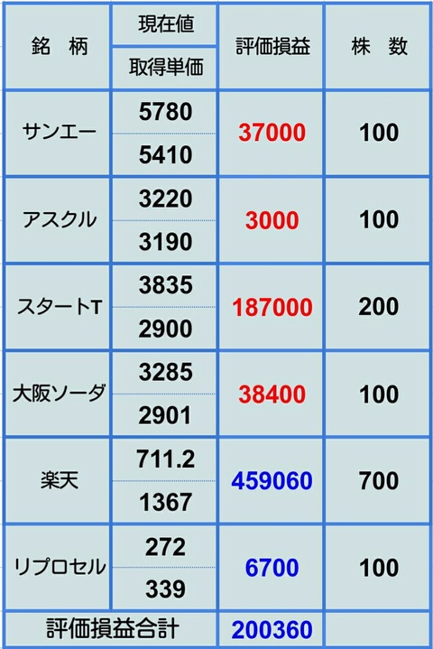 Screenshot_2018-06-24-19-28-18_1