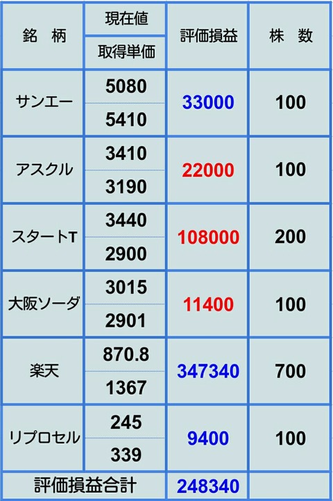 Screenshot_2018-09-28-22-22-53_1