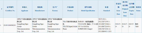Oppo Find X Super Flash Edition-1
