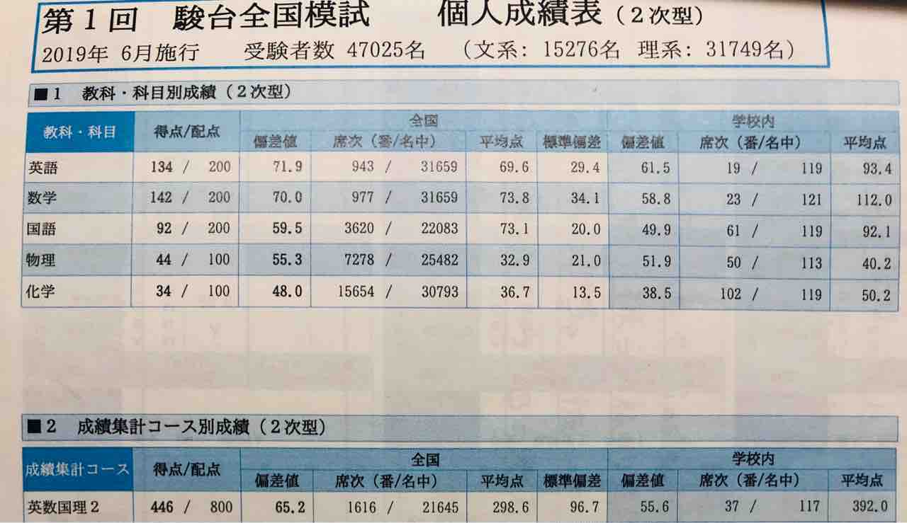時間指定不可 高3,5月第1回駿台記述模試 econet.bi