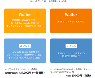 もちろん適正価格ですよ