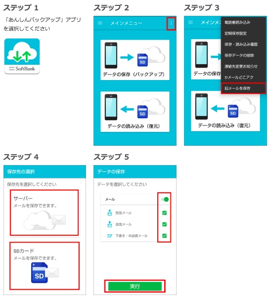 Nttドコモとau Softbankでrcs準拠のスマホなど向けコミュニケーションサービス メッセージ が提供開始 Softbankでは誤って既存の メールを消してしまうなどの問題で一時配信停止も S Max