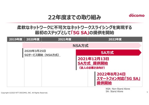 230426_docomo_06