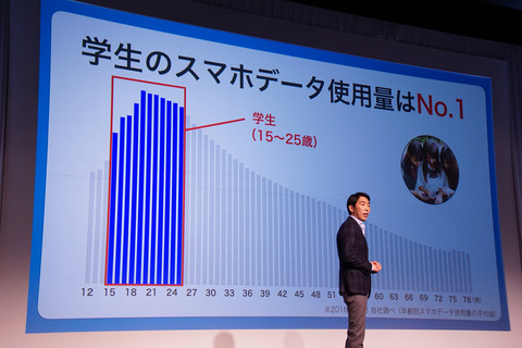 softbank-2017-spring-007