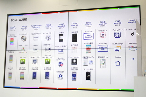 220216_tone_mobile_17_960