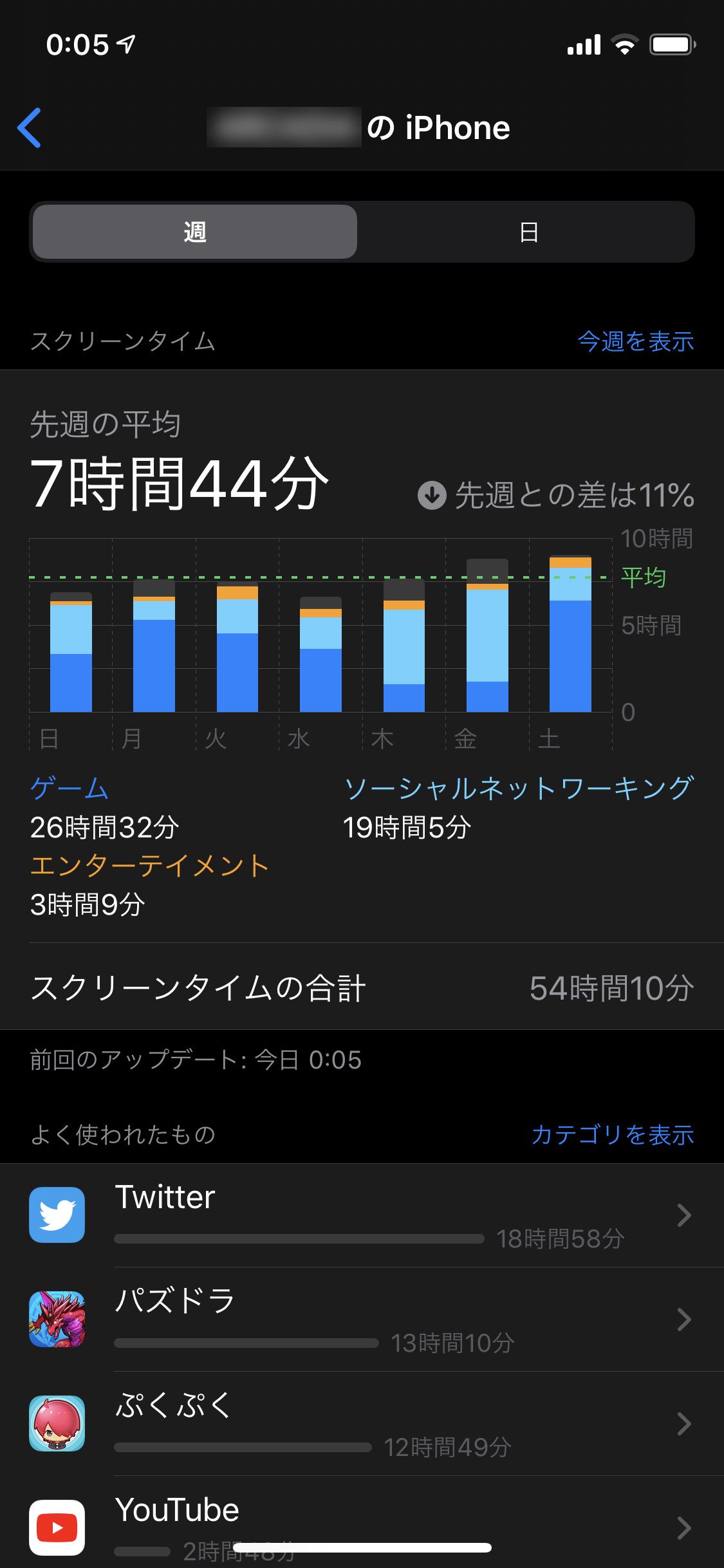 秋吉 健のarcaic Singularity そのスマホ 重くないですか 大画面化や重量化が続くスマホ業界の中で新たなトレンドの予感を追いかける コラム S Max 秋吉 健のarcaic Singularity そのスマホ 重くないですか 大画面化や重量化が続くスマホ業界の中で新たなトレンドの予感を追いかける コラム S Max