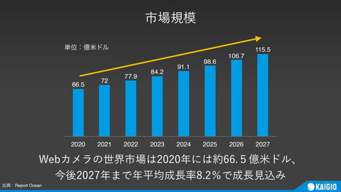 220413_sourcenext_16_1006