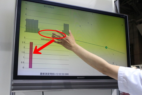150527_kddi_5gspotnetwork_04_960