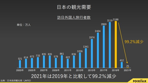 220413_sourcenext_49_1006
