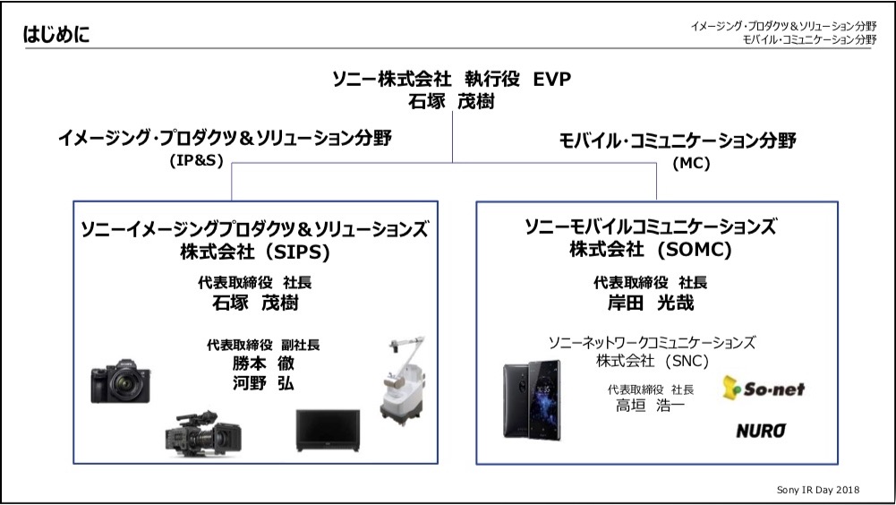 ソニー Xperiaスマホが劣後していたことを認める 中期経営方針を発表し 新体制で開発スピードを改善して唯一の赤字部門であるモバイルコミュニケーション事業の黒字化めざす S Max